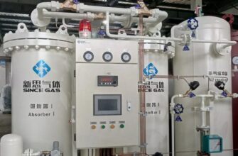 Что такое адсорбция: простое объяснение для начинающих читателей