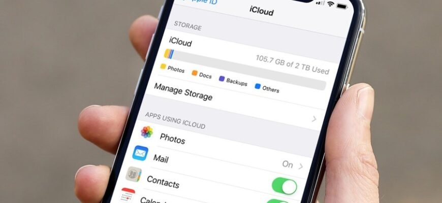 Что такое iCloud: Облако для хранения и синхронизации данных Apple