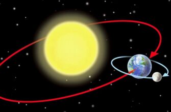 Апогей: Понимание максимальной точки орбиты в астрономии и жизни