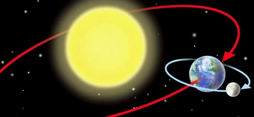 Апогей: Понимание максимальной точки орбиты в астрономии и жизни