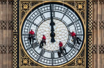 Что такое циферблат: функции, виды и интересные факты