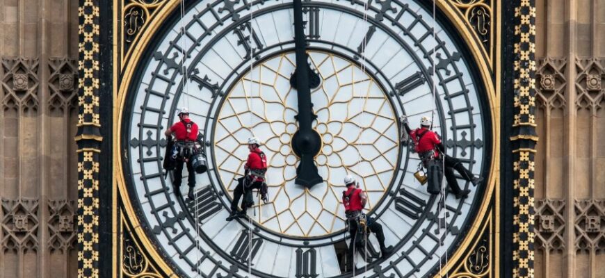 Что такое циферблат: функции, виды и интересные факты