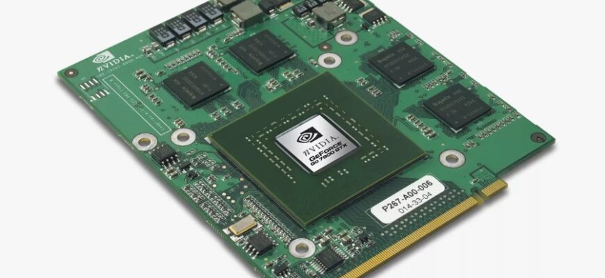 Что такое дискретная видеокарта: ключевые особенности и преимущества