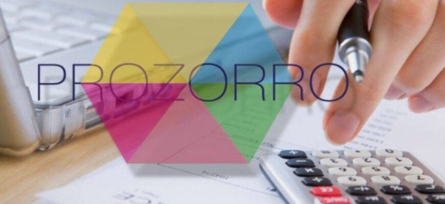 Допороговые закупки: особенности, правила и преимущества для бизнеса