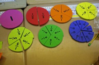 Что такое дроби: простое объяснение и примеры использования