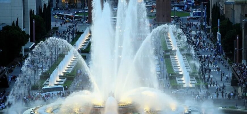 Что такое фонтан: история, виды и значение в современном мире