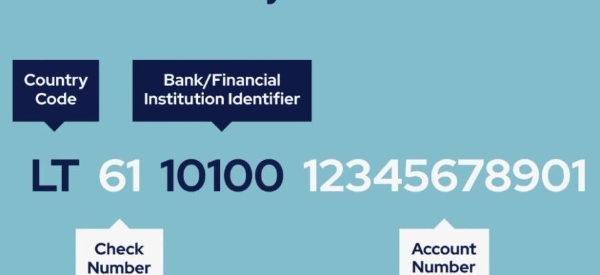 Что такое номер счета: особенности, функции и необходимость использования