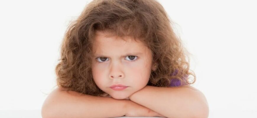 Что такое черты характера и как они формируют вашу личность?