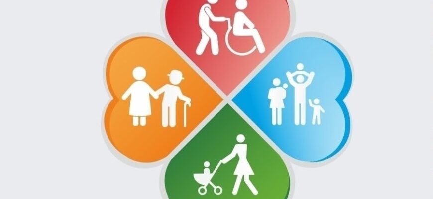 Что такое социальная помощь: виды, особенности и критерии получения