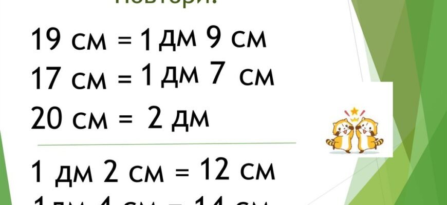 Іменовані числа: визначення, приклади та застосування у повсякденному житті