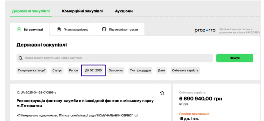 Що таке ДК: детальний огляд та поради щодо застосування в роботі