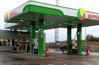 Інтер’єрна реклама АЗС: сучасне рішення для бізнесу