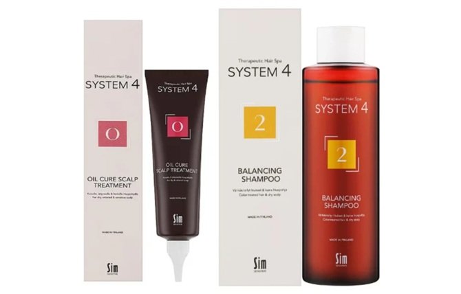 финская косметика System 4 в Украине